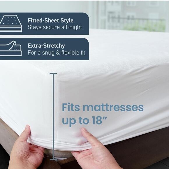 100% Waterproof Full Size Mattress Protector - Fitted with Stretchable Pockets - Picture 4 of 8